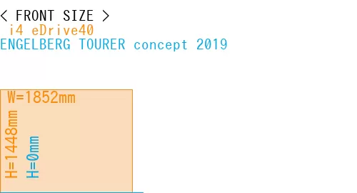 # i4 eDrive40 + ENGELBERG TOURER concept 2019